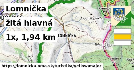 Lomnička Turistické trasy žltá hlavná