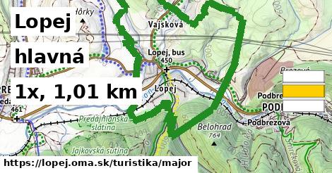 Lopej Turistické trasy hlavná 