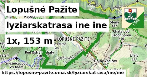 Lopušné Pažite Lyžiarske trasy iná iná