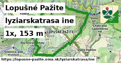 Lopušné Pažite Lyžiarske trasy iná 