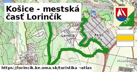 Košice - mestská časť Lorinčík Turistické trasy  