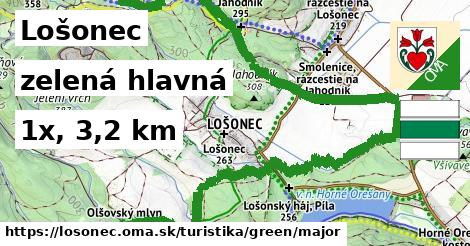 Lošonec Turistické trasy zelená hlavná