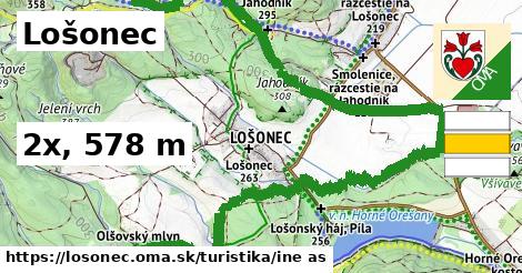 Lošonec Turistické trasy iná 