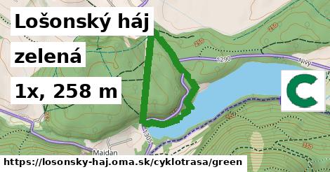Lošonský háj Cyklotrasy zelená 