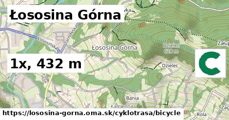 Łososina Górna Cyklotrasy bicycle 