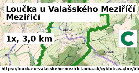 Loučka u Valašského Meziříčí Cyklotrasy iná bicycle