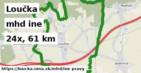 Loučka Doprava iná 