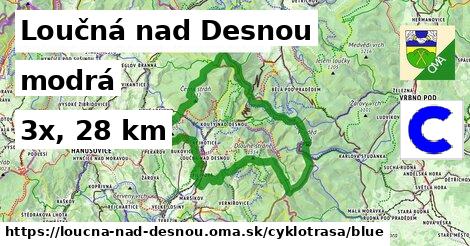 Loučná nad Desnou Cyklotrasy modrá 