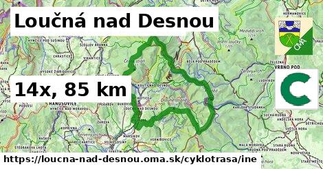 Loučná nad Desnou Cyklotrasy iná 