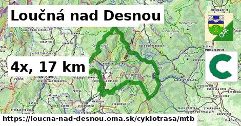 Loučná nad Desnou Cyklotrasy mtb 