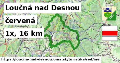 Loučná nad Desnou Turistické trasy červená iná