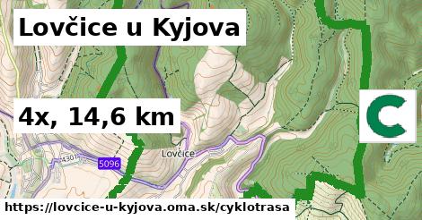 Lovčice u Kyjova Cyklotrasy  