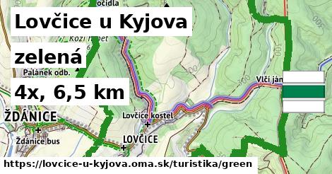 Lovčice u Kyjova Turistické trasy zelená 