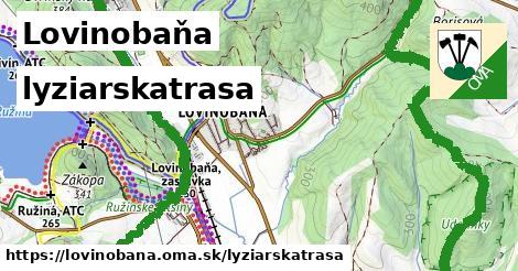 Lovinobaňa Lyžiarske trasy  