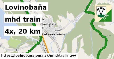 Lovinobaňa Doprava train 