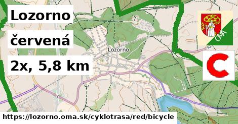 Lozorno Cyklotrasy červená bicycle