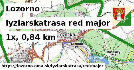 Lozorno Lyžiarske trasy červená hlavná
