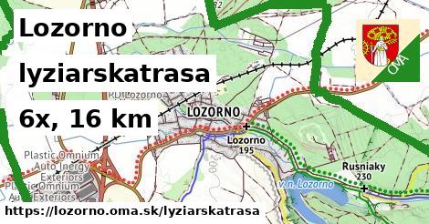 Lozorno Lyžiarske trasy  