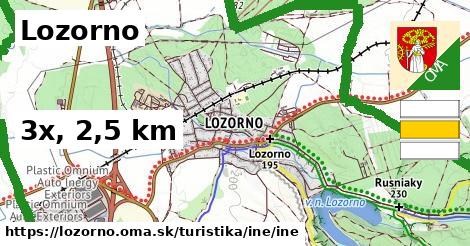 Lozorno Turistické trasy iná iná