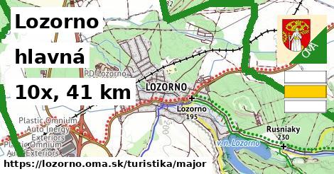 Lozorno Turistické trasy hlavná 