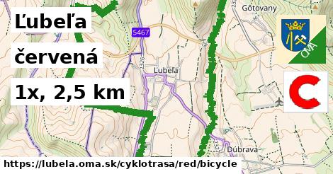 Ľubeľa Cyklotrasy červená bicycle