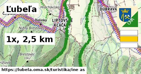 Ľubeľa Turistické trasy iná 