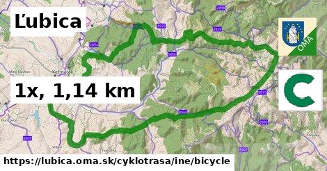 Ľubica Cyklotrasy iná bicycle