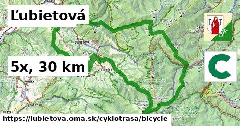 Ľubietová Cyklotrasy bicycle 