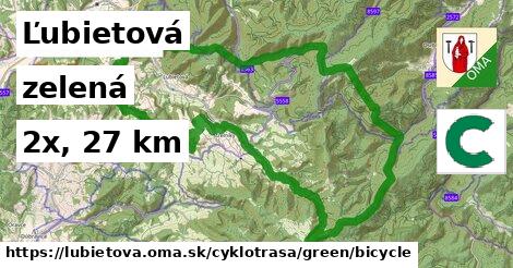 Ľubietová Cyklotrasy zelená bicycle