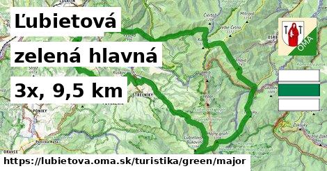 Ľubietová Turistické trasy zelená hlavná