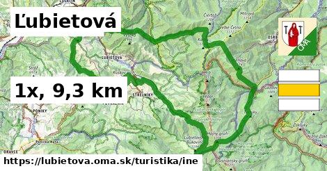 Ľubietová Turistické trasy iná 