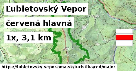 Ľubietovský Vepor Turistické trasy červená hlavná