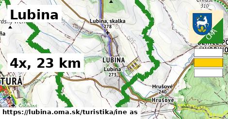 Lubina Turistické trasy iná 