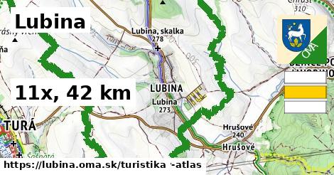 Lubina Turistické trasy  