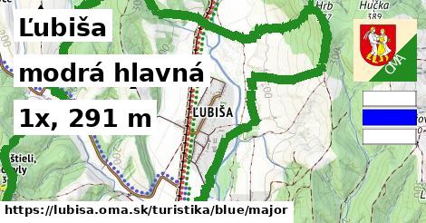 Ľubiša Turistické trasy modrá hlavná