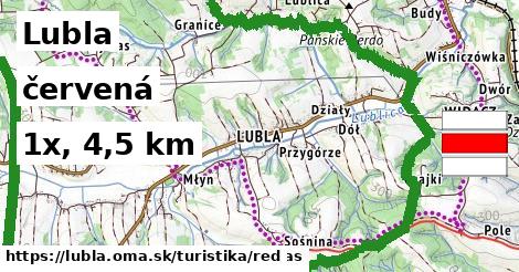 Lubla Turistické trasy červená 
