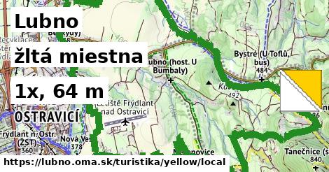 Lubno Turistické trasy žltá miestna