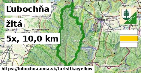 Ľubochňa Turistické trasy žltá 