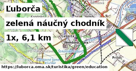 Ľuborča Turistické trasy zelená náučný chodník