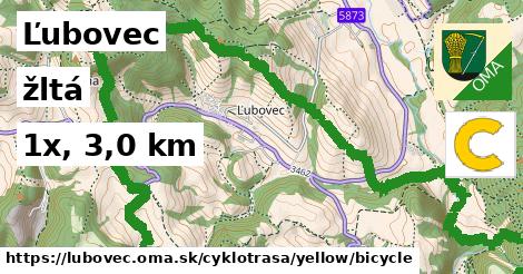 Ľubovec Cyklotrasy žltá bicycle