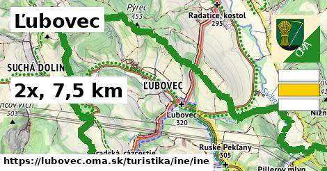 Ľubovec Turistické trasy iná iná