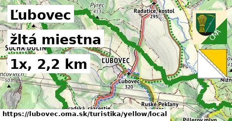 Ľubovec Turistické trasy žltá miestna