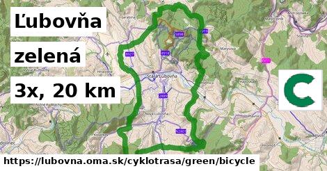 Ľubovňa Cyklotrasy zelená bicycle