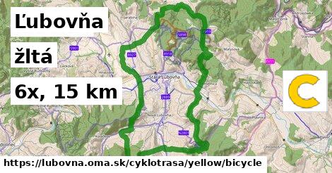 Ľubovňa Cyklotrasy žltá bicycle