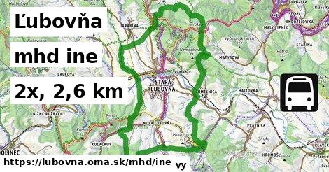 Ľubovňa Doprava iná 