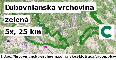 Ľubovnianska vrchovina Cyklotrasy zelená bicycle