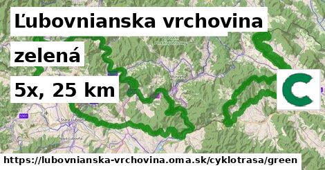 Ľubovnianska vrchovina Cyklotrasy zelená 