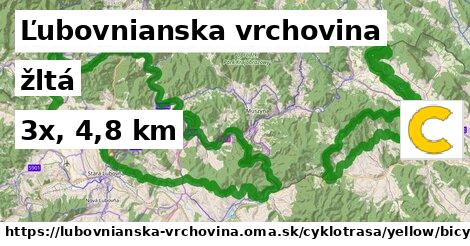 Ľubovnianska vrchovina Cyklotrasy žltá bicycle