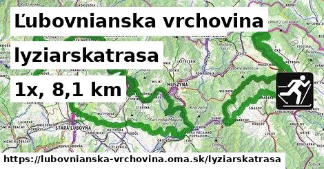 Ľubovnianska vrchovina Lyžiarske trasy  