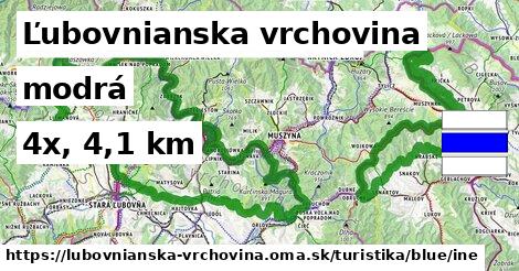 Ľubovnianska vrchovina Turistické trasy modrá iná